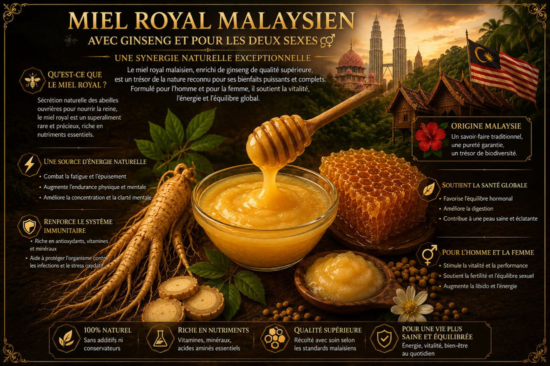 Miel de Malaisie – Le Véritable Royal Honey Original